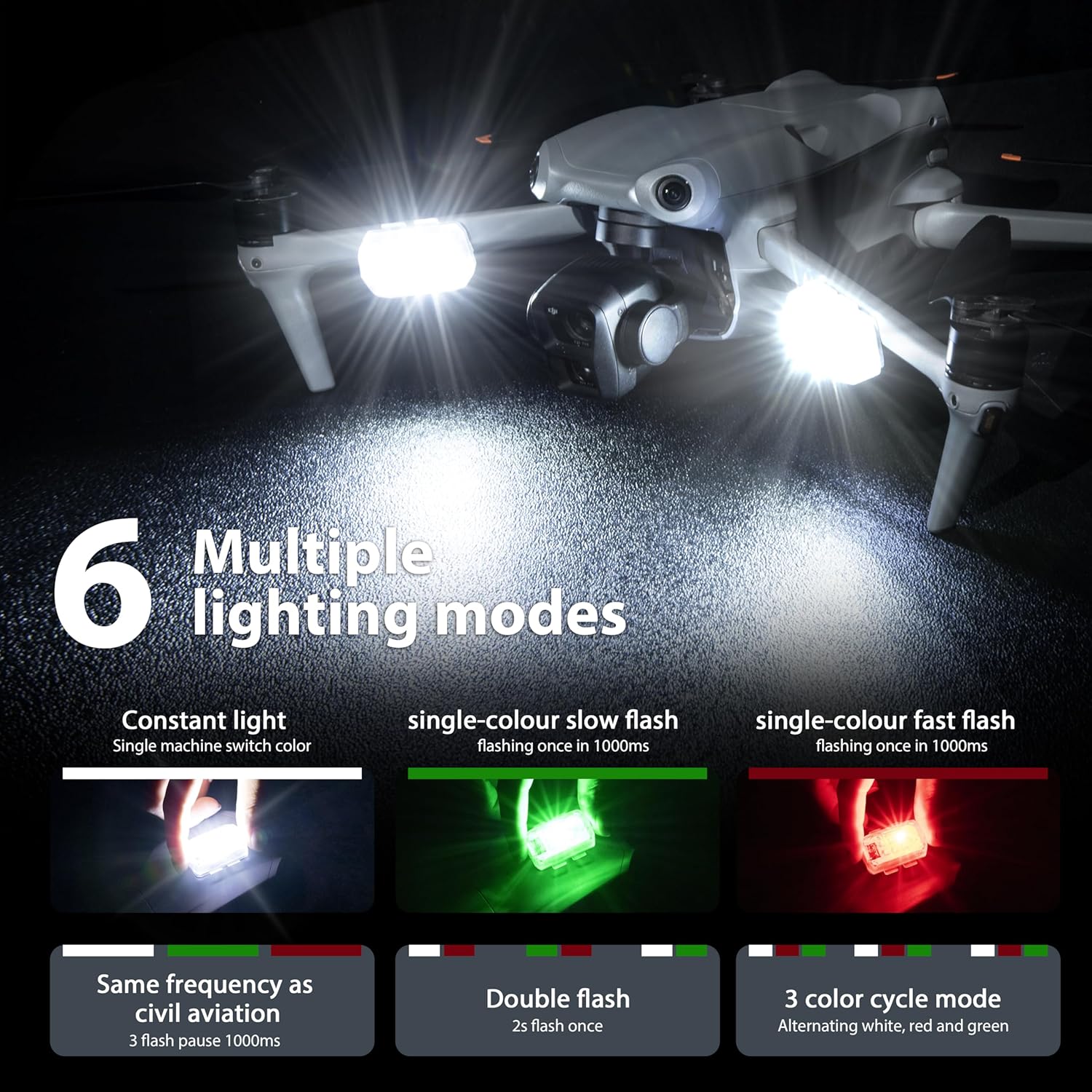 STARTRC Drone Strobe Light Ant - Drone Tablet Mount 评论和价格