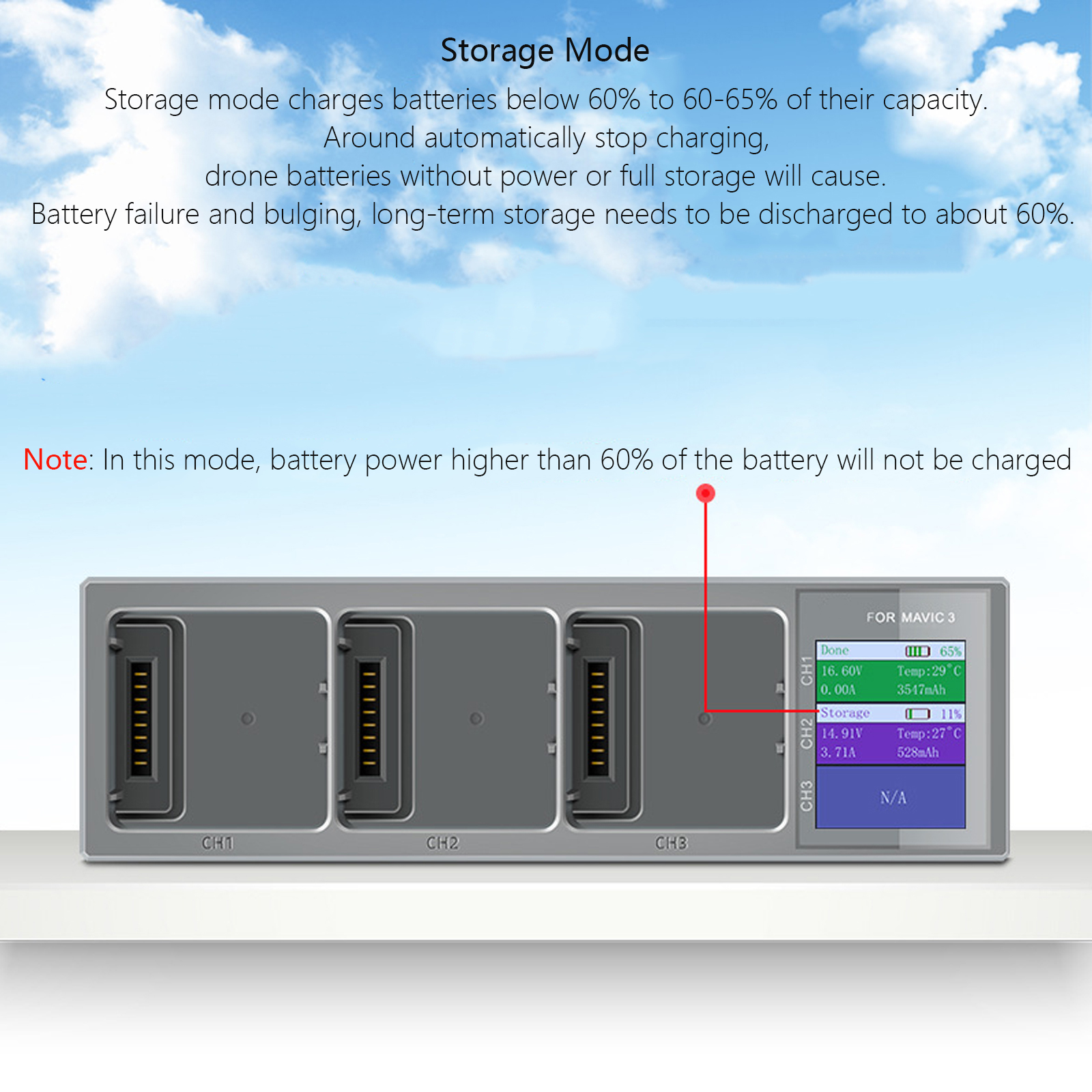 New 3 In 1 Charging Hub for DJ - Drone Charging Hub 评论和价格