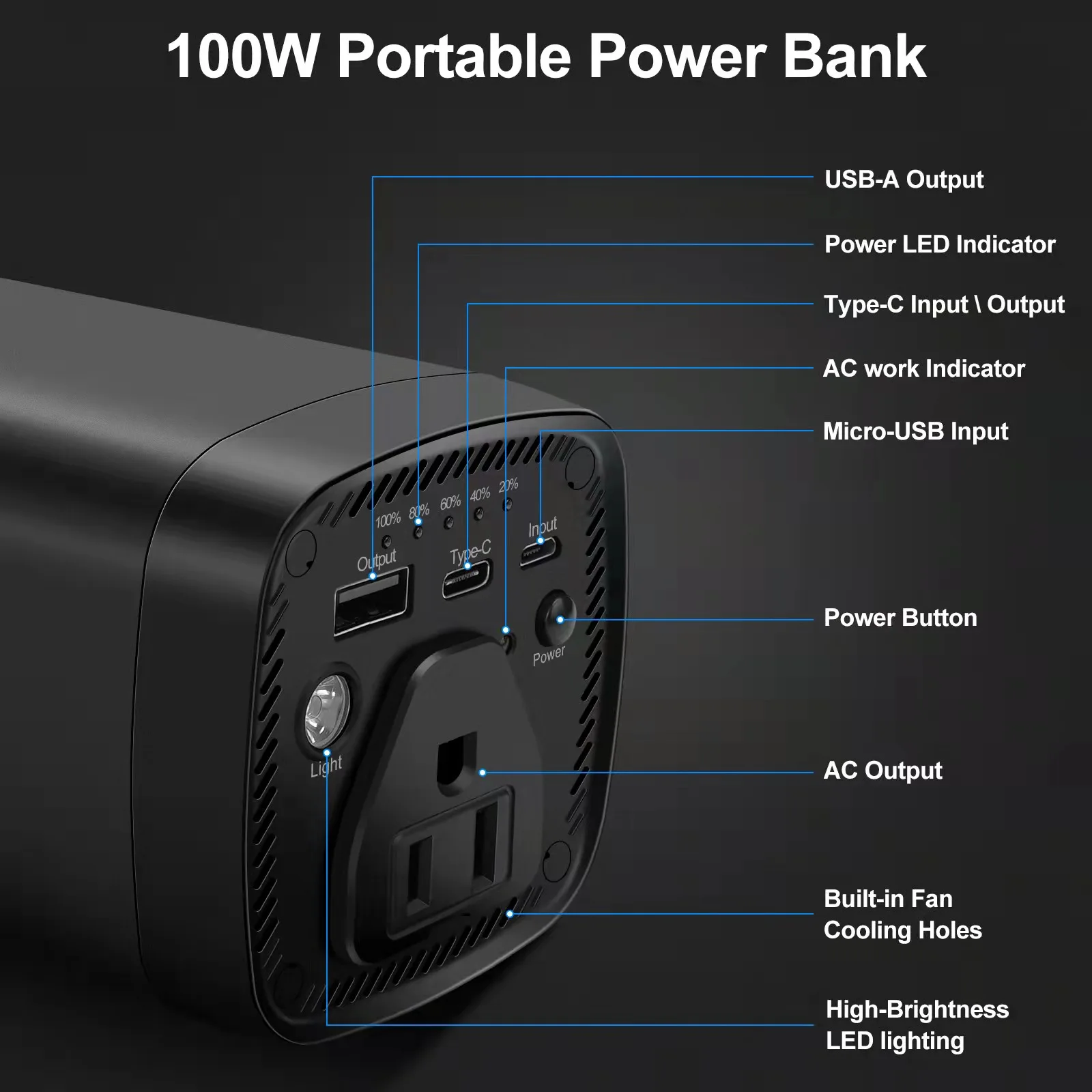 Hot Selling Portable Fast Char - Drone Power Bank 评论和价格