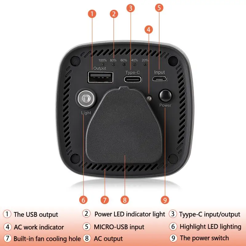 Hot Selling Portable Fast Char - Drone Power Bank 评论和价格