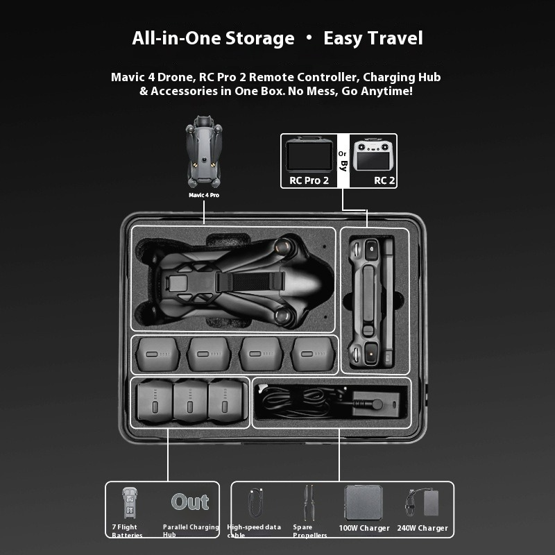 Explosion-proof Carrying Case  - Drone Controller Hood 评论和价格