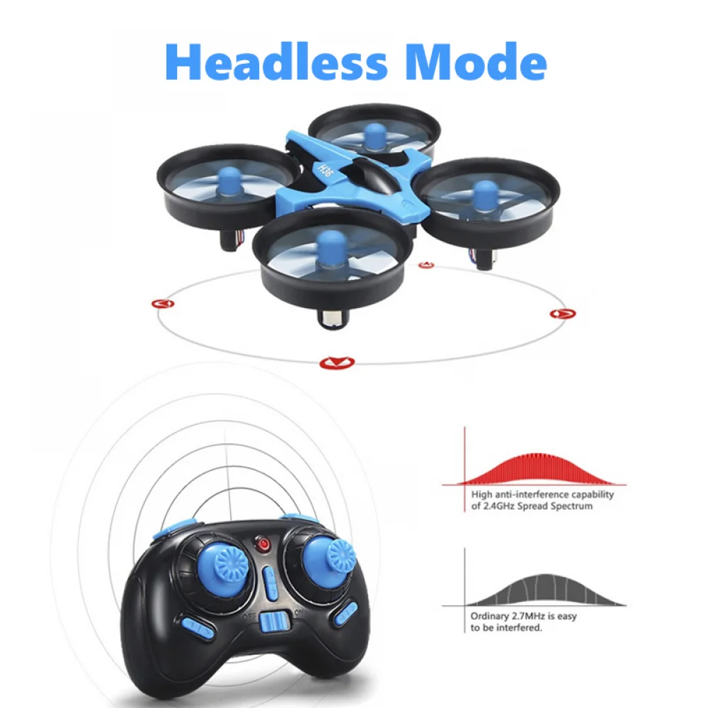 JJRC H36 Mini Rc Drone 4ch 6-A - Drone Remote Controller Lanyard 评论和价格