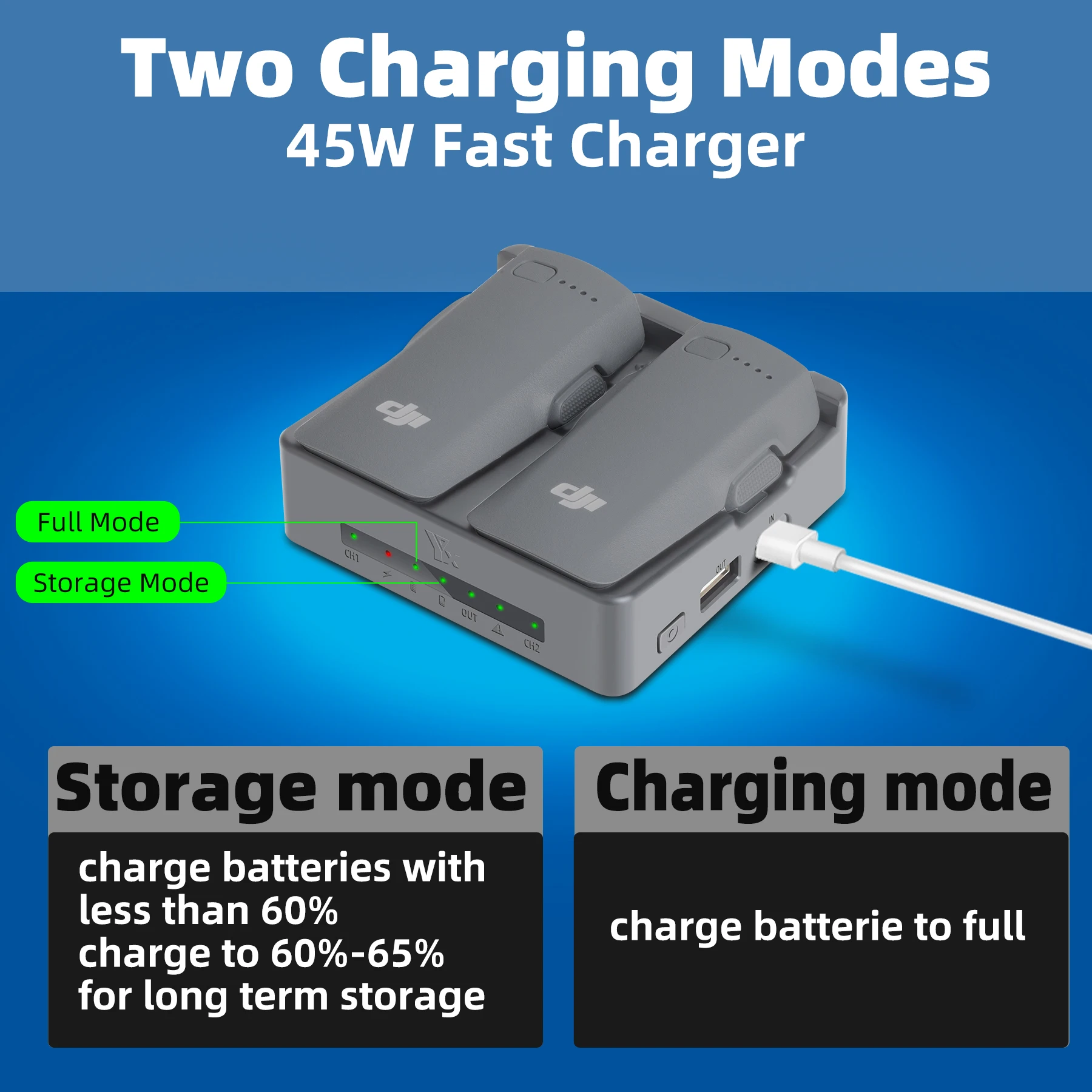 NEO 2 Fast Charging Hub Batter - Drone Charging Hub 评论和价格
