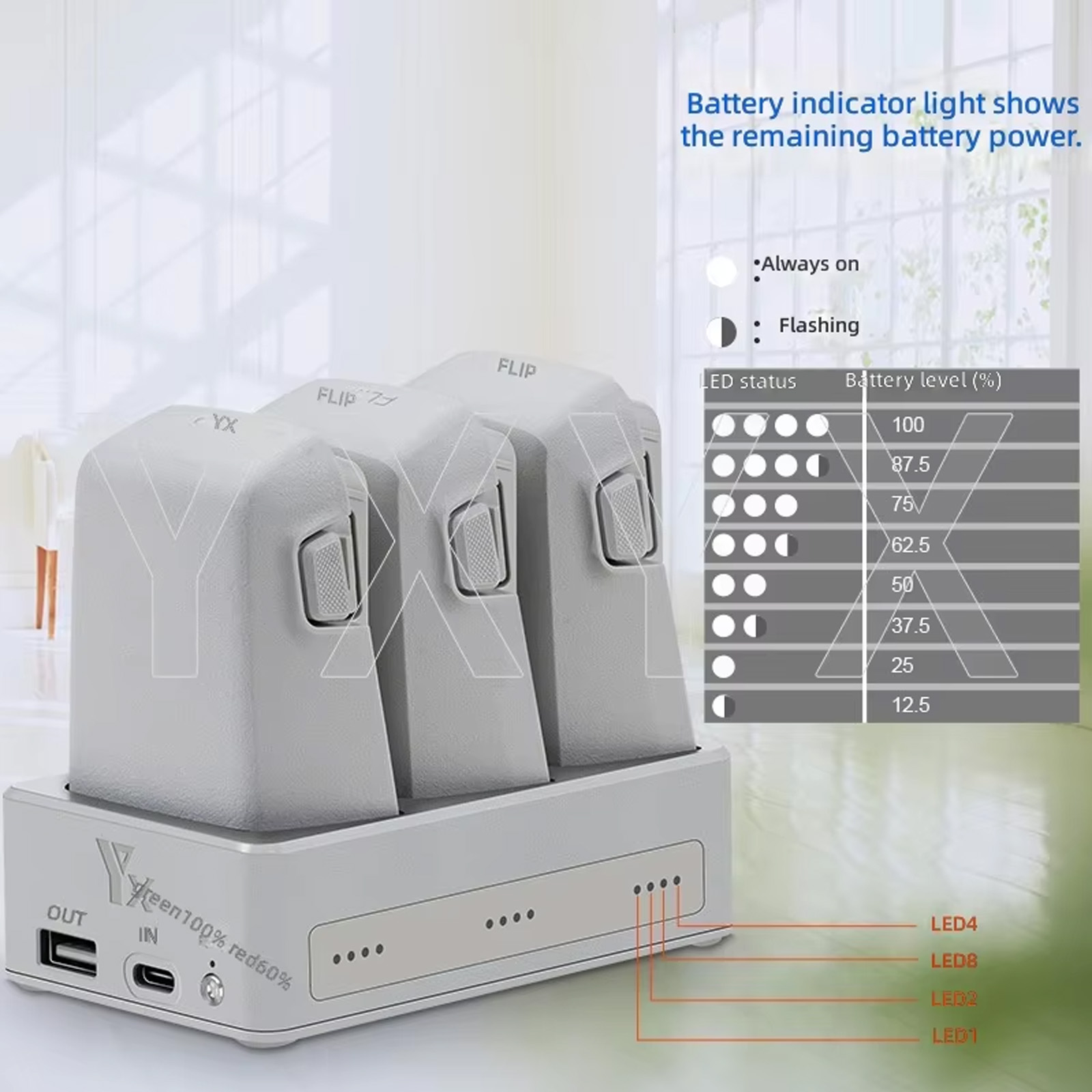 New 3-Port Battery Charger Hub - Drone Charging Hub 评论和价格