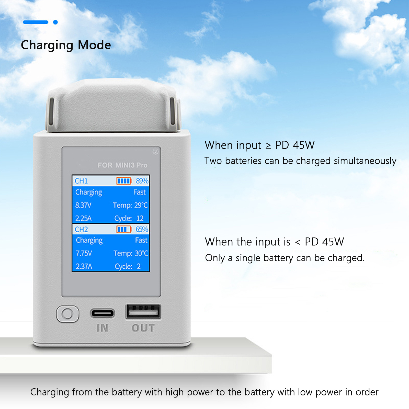 For DJI Mini 4 Pro/Mini 3 Pro  - Drone Charging Hub 评论和价格